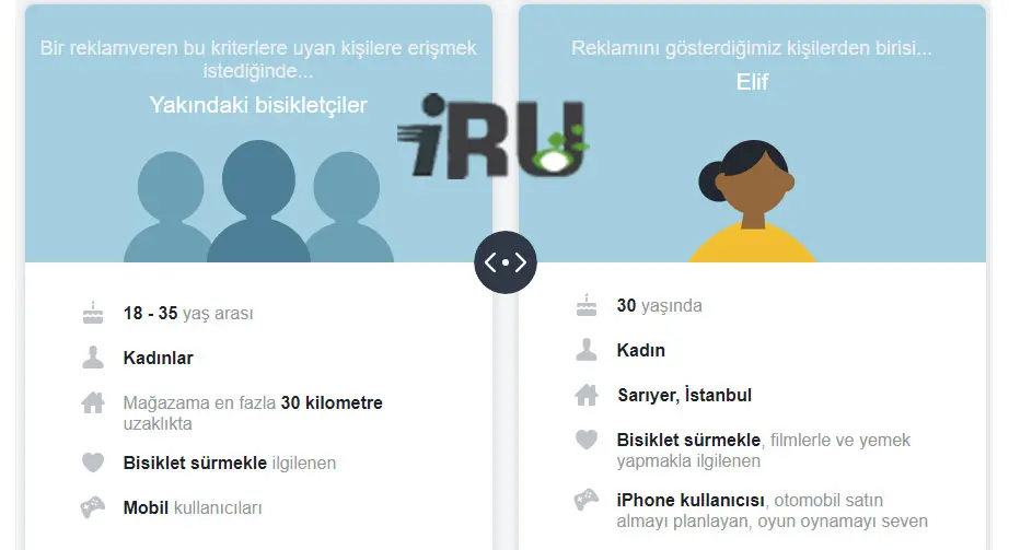 Facebook || Sponsor 2 facebook-reklam-hedefleme1